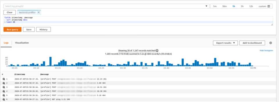 CloudWatch Logs Insights